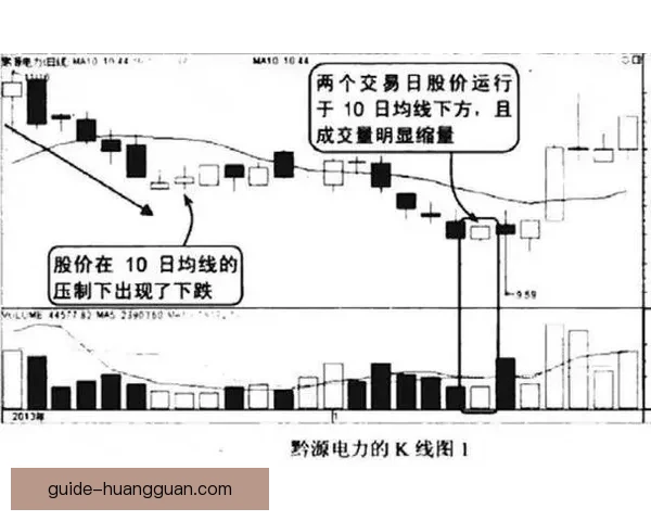 精准足球竞猜策略解析助你轻松把握赛场胜负趋势
