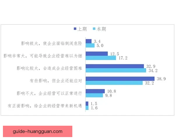 美加墨联合申办世界杯投注前景分析及市场影响探讨