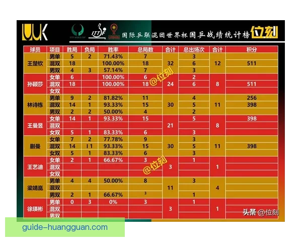 世界杯竞猜网站推荐助你精准预测赛事赢大奖