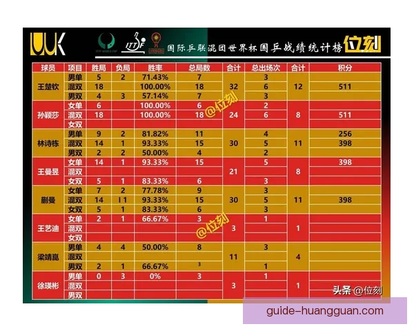 世界杯竞猜网站推荐助你精准预测赛事赢大奖
