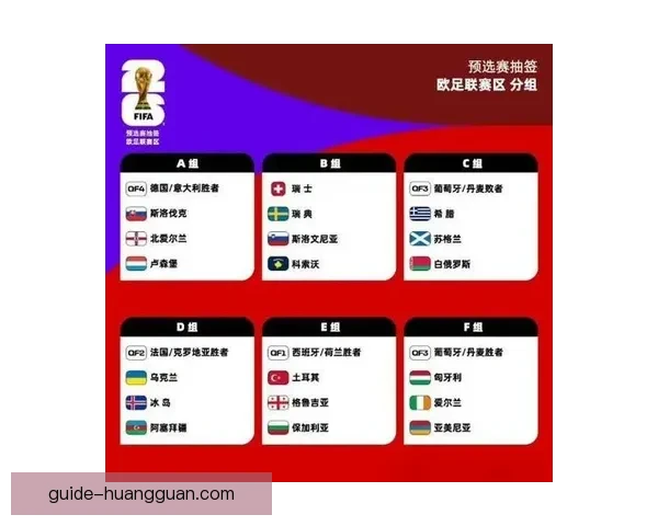 2026世界杯精彩赛场全景揭秘与赛事看点深度解析