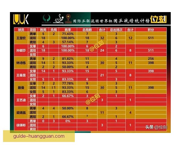 世界杯竞猜网站推荐助你精准预测赛事赢大奖