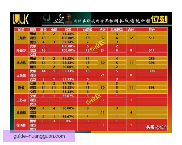 世界杯竞猜网站推荐助你精准预测赛事赢大奖