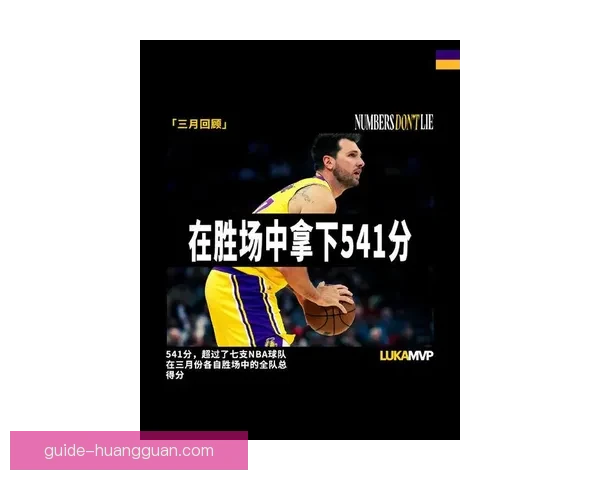 又创辉煌 东契奇生涯总得分突破15000分位列历史第三年轻