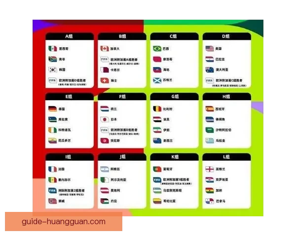 世界杯竞猜在线平台全攻略实时赛程比分投注技巧解析