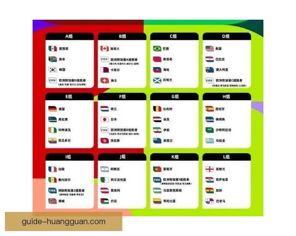 世界杯竞猜在线平台全攻略实时赛程比分投注技巧解析