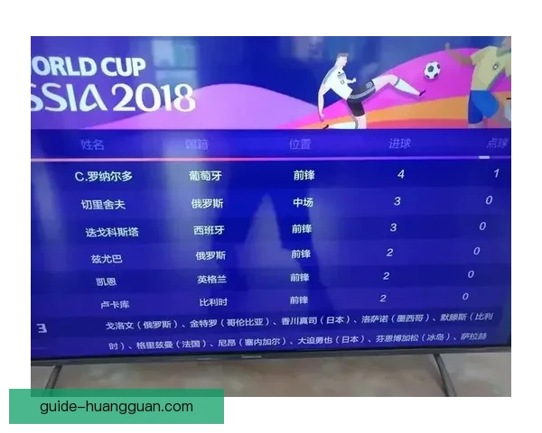 世界杯精彩比分竞猜平台,实时分析预测赢大奖新体验 世界杯精彩比分竞猜平台,实时分析预测赢大奖新体验