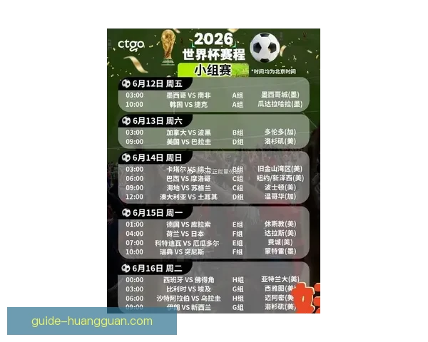 2026世界杯全球足球盛宴赛程看点球队实力与冠军之路全解析