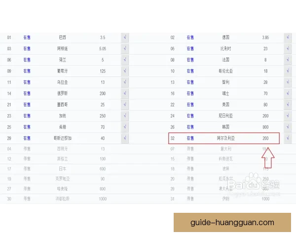 世界杯买球投注策略与投注技巧全面解析助赢稳健盈利路线探索